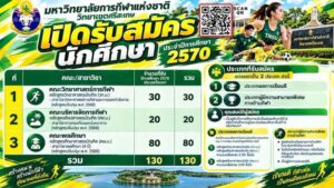 เปิดรับสมัครนักศึกษาใหม่ ระดับปริญญาตรี ประจำปีการศึกษา 2570 (ประเภทโควตา)
